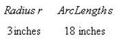  Find the radian measure of the central angle of a circle of radius r that intercepts an arc of length s.    A)   \theta = \frac { 1 } { 7 }  radians B)   \theta = 6  radians C)   \theta = \frac { 1 } { 6 }  radians D)   \theta = 21  radians E)   \theta = 54  radians 