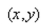 Find the point on the unit circle that corresponds to the real number t. (Round your answer to one decimal place.)