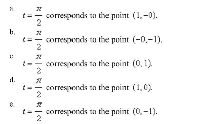 Find the point on the unit circle that corresponds to the real number t. (Round your answer to one decimal place.)