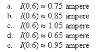 The current I (in amperes) when 100 volts is applied to a circuit is given by where is the time (in seconds) after the voltage is applied. Approximate the current at second after the voltage is applied. Round your answer to two decimal places.