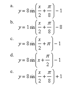 Write an equation for the function that is described by the given characteristics.