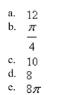 State the period of the function.
