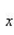Describe the behavior of the function as approaches