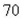 An engineer erects a foot cellular telephone tower. Find the angle of elevation to the top of the tower at a point on level ground feet from its base. Round your answer to one Decimal place.