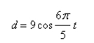 For the simple harmonic motion described by the trigonometric function, find the frequency.