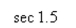 Find the value of given trigonometric function. Round your answer to four decimal places.