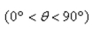 Find the values of in degrees and radians without the aid of a calculator.