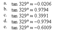 Use a calculator to evaluate the trigonometric function. Round your answer to four decimal places. (Be sure the calculator is set in the correct angle mode.)