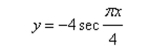 State the period of the function.