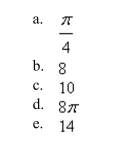 State the period of the function.