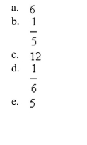 For the simple harmonic motion described by the trigonometric function, find the maximum displacement.
