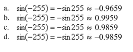Use a calculator to calculate the value of   from the given identity.      <div style=padding-top: 35px> 