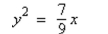 Find the vertex and focus of the parabola.