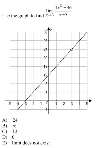  <div style=padding-top: 35px> 