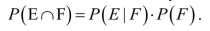The Multiplication Rule states that for any two events,  <div style=padding-top: 35px> 