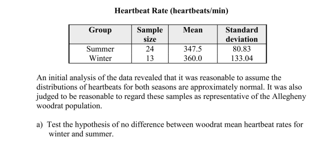 When wildlife biologists study small animals, the animals are trapped and then anesthetized to prevent discomfort to the animal. A study of the effect of the anesthetic, Isoflurane, on Allegheny woodrats (Neotoma magister) resulted in the heartbeat data presented below. The biologists were interested in comparing the effects of Isoflurane in two different seasons, winter and summer. b) Do the data indicate that the mean heartbeat rates differ? Provide an appropriate statistical justification using your response in part (a).
