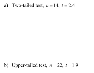 Give as much information as you can about the P-value of a t-test in the following situations: