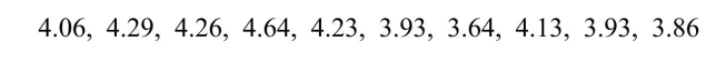 A boat manufacturer claims that a particular boat model and motor combination will burn less than 4.0 gallons of fuel per hour. Fuel consumption for a random sample of 10 similar boats was measured, resulting in the data below: A consumer group is interested in determining if there is convincing evidence that the manufacturer's claim is correct. a) What null and alternative hypotheses should the investigators use? In a few sentences, justify your choice of the alternative hypothesis. b) Using a graphic technique of your choice, show that the t-procedures are appropriate to use with these data. d) In the context of this study, describe a Type I and a Type II error.