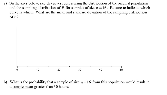 A very large study of college students' study habits found that the time (in hours) that freshmen study each week is approximately normal with mean 24 hours and standard deviation 8 hours. Consider random samples of size 16 from the population of freshmen.