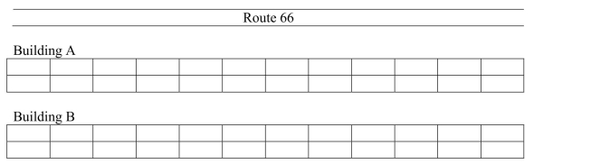 The ZZZ chain of motels has a standard method of constructing their buildings to maximize the ease of parking for its customers. The rooms are arranged in adjacent buildings, A and B, so that customers can park close to their rooms. The layout for the 48-room motels is diagrammed below: The manager wishes to assess customer satisfaction with the motel services. His plan is to survey the adults in each of 12 rooms. The cleaning staff will place surveys on the customers' beds before they check in to the motel. In order to make the directions easy for the cleaning staff to follow, he elects to use systematic sampling. a) Describe carefully how you would use random numbers to set up the systematic sampling process. (In your description you may assume you have a random number table, but do NOT carry out the procedure you describe.) b) Write a short paragraph for the cleaning staff that explains how to carry out your method in part (a). The members of the cleaning staff have not taken statistics, so the use of statistical terminology will not be helpful.