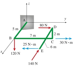  Forces and couples are applied to ABCDE as shown in the figure. All turns of ABCDE are 90º angles  90 ^ { \circ }  . The statically equivalent moment at A (  \left( \boldsymbol { M } _ { \mathrm { A } } \right)   for the force2couple system is (in N ∙ m)  :    A)   - 160 i + 575 j + 1480 k  B)   160 i + 425 j + 1380 k  C)   - 160 \boldsymbol { i } + 325 \boldsymbol { j } + 1380 \boldsymbol { k }  D)   - 160 i + 325 j - 1480 k   
