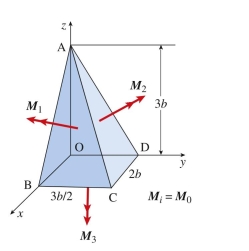  Three couples of equal magnitude  \left( M _ { 0 } = 100 \mathrm {~N} \cdot \mathrm { m } \right)  e applied as shown. A single couple (in N ∙ m)  that is statically equivalent to the three couples is:     A)   83.2 i - 89.4 j  B)   - 83.2 \boldsymbol { i } + 89.4 \boldsymbol { j }  C)   93.2 i + 79.4 j  D)   83.2 i + 89.4 j   