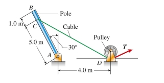 cable and frictionless pulley system at D is used to bring a 230-kg pole (ACB)  to a vertical position as shown in the figure. The cable has tensile force T and is attached at C. The reaction force components,  A _ { x }  and  A _ { y }  , at A (in newtons)  are:   A)  3102, 21270 B)  21270, 3102 C)  21342, 4214 D)  23102, 4204 
