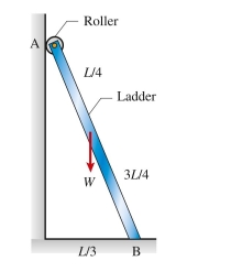 \text { A painter of weight } W \text { climbs a ladder of weight } W / 3 \text { and length } L . \text { At the position shown in the figure, the }   \text { ladder begins to slip. Assume that there is a frictionless roller at } A \text {. What is the coefficient of static friction, } \mu _ { s } \text {, at } B \text { ? }     A)  0.19 B)  0.33 C)  0.68 D)  0.24 