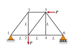  plane truss has downward applied load P at joint 2 and another load P applied leftward at joint 5. The force in member 3-5 is:    A)  0 B)   - P / 2  C)   - P  D)   + 1.5 P   