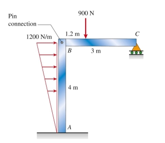  moment reaction at A in the plane frame below is approximately:    A)   + 1400 \mathrm {~N} \cdot \mathrm { m }  B)   - 2280 \mathrm {~N} \cdot \mathrm { m }  C)   - 3600 \mathrm {~N} \cdot \mathrm { m }  D)   + 6400 \mathrm {~N} \cdot \mathrm { m }   