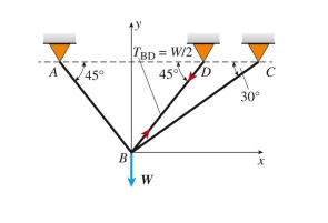  known weight W is supported at B by two separate cables, AB and BC. Later cable BD with known tensile force  T _ { B D }  5 W/2 is added to prevent oscillations. The force in cable  A B , T _ { A B }  , is (in terms of weight W) :   A)  20.98W B)  0.96W C)  20.84W D)  20.76W 