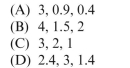 centroid of the assemblage of lines shown in the figure below is at coordinates (      <div style=padding-top: 35px> 