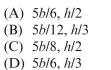 centroid of the parallelogram shown in the figure below is at coordinates (      <div style=padding-top: 35px> 