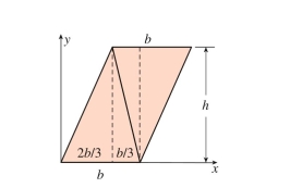  centroid of the parallelogram shown in the figure below is at coordinates (  ( \bar { x } , \bar { y } )  :     A)   5 b / 6 , h / 2  B)   5 b / 12 , h / 3  C)   5 b / 8 , h / 2  D)   5 b / 6 , h / 3   