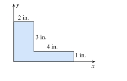  centroid of the L-shaped segment shown in the figure below is at coordinates (  ( \bar { x } , \bar { y } )  \text { (in.) : }    A)  2.0, 1.75 B)  3.0, 1.50 C)  2.0, 1.50 D)  2.5, 1.25 
