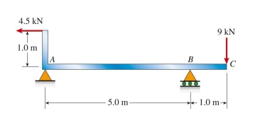L-shaped beam is loaded as shown in the figure. The bending moment at the midpoint of span AB is approximately:   A)  6.8 kN ∙ m B)  10.1 kN ∙ m C)  12.3 kN ∙ m D)  15.5 kN ∙ m
