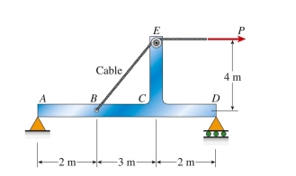 T-shaped simple beam has a cable with force P anchored at B and passing over a pulley at E, as shown in the figure. The bending moment just left of C is 1.25 kN ∙ m. The cable force P is approximately:   A)  2.7 kN B)  3.9 kN C)  4.5 kN D)  6.2 kN