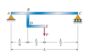  simple beam (L = 9 m)  with attached bracket BDE has force P = 5 kN applied downward at E. The bending moment just right of  B  is approximately:   A)  6 N ∙ m B)  10 N ∙ m C)  19 N ∙ m D)  22 N ∙ m 