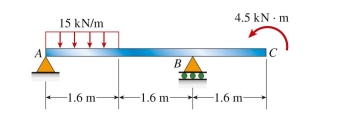 simple beam AB with an overhang BC is loaded as shown in the figure. The bending moment at the midspan of AB is approximately:   A)  8 kN ∙ m B)  12 kN ∙ m C)  17 kN ∙ m D)  21 kN ∙ m