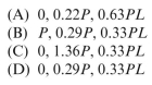 The simply supported beam ABC shown below is acted upon by applied axial force P at B; by linearly varying distributed load q on BC; and by applied moments . Reaction forces are given in the figure In terms of load variable P. The axial force (N), shear (V), and bending moment (M) at mid-span are (in terms Of variables L and P): Stresses and strain