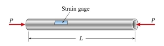  circular aluminum tube of length L = 650 mm is loaded in compression by forces P. The outside and inside diameters are 80 mm and 68 mm, respectively. A strain gage on the outside of the bar records a normal Strain in the longitudinal direction of 400  400 \times 10 ^ { - 6 }  . The shortening of the bar is approximately:   A)  0.12 mm B)  0.26 mm C)  0.36 mm D)  0.52 mm 