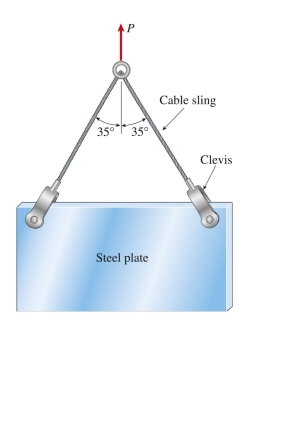  steel plate weighing 27 kN is hoisted by a cable sling that has a clevis at each end. The pins through the clevises are 22 mm in diameter. Each half of the cable is at an angle of 35° to the vertical. The average shear  35 ^ { \circ }  stress in each pin is approximately:    A)   22 \mathrm { MPa }  B)   28 \mathrm { MPa }  C)   40 \mathrm { MPa }  D)   48 \mathrm { MPa }   