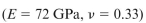 aluminum bar (   0.33) of diameter 50 mm cannot exceed a diameter of 50.1 mm when compressed by axial force P. The maximum acceptable compressive load P is approximately: (A) 190 kN (B) 200 kN (C) 470 kN (D) 860 kN<div style=padding-top: 35px> 