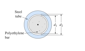  polyethylene bar (  ( E = 1.4 \mathrm { GPa } , v = 0.4 )   0.4)  of diameter 80 mm is inserted in a steel tube of inside diameter 80.2 mm and then compressed by axial force P. The gap between steel tube and polyethylene bar will close when compressive load P is approximately:   A)  18 kN B)  25 kN C)  44 kN D)  60 kN  