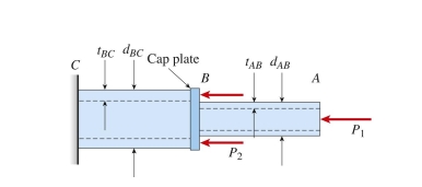 \text { A pipe } \left( E = 110 \mathrm { GPa } \text { )  carries a load } P _ { 1 } = 120 \mathrm { kN } \text { at } A \text { and a uniformly distributed load } P _ { 2 } = 100 \mathrm { kN } \right. \text { on }  the cap plate at  B . Initial pipe diameters and thicknesses are  d _ { A B } = 38 \mathrm {~mm} , t _ { A B } = 12 \mathrm {~mm} , d _ { B C } = 70 \mathrm {~mm} , and  t _ { B C } = 10 \mathrm {~mm} . Under loads  P _ { 1 }  and  P _ { 2 } , wall thickness  t _ { B C }  increases by  0.0036 \mathrm {~mm} . Poisson's ratio  v  for the pipe material is approximately:    A)   0.27  B)   0.30  C)   0.31  D)   0.34   
