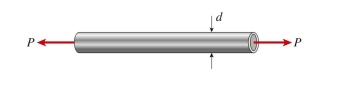  A copper tube with wall thickness of 8 mm must carry an axial tensile force of 175 kN. The allowable tensile stress is 90 MPa. The minimum required outer diameter is approximately:  \text { MPa. }     A)  60 mm B)  72 mm C)  85 mm D)  93 mm 