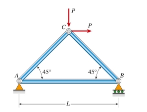  plane truss with span length L = 4.5 m is constructed using cast iron pipes  ( E = 170 \mathrm { GPa } )   with a cross-sectional area of  4500 \mathrm {~mm} ^ { 2 }  The displacement of joint B cannot exceed 2.7 mm. The maximum value of Loads P is approximately:   A)  340 kN B)  460 kN C)  510 kN D)  600 kN 