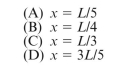 nonprismatic cantilever bar has an internal cylindrical hole of diameter   /2 from 0 to x, so the net area of the cross section for Segment 1 is (3/4)     /2 is applied at x 5 L. Assume That E is constant. The length of the hollow segment, x, required to obtain axial displacement δ 5 PL/EA at the Free end is:    <div style=padding-top: 35px> 