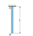 nylon bar (E = 2.1 GPa)  with diameter 12 mm, length 4.5 m, and weight 5.6 N hangs vertically under its own weight. The elongation of the bar at its free end is approximately:   A)  0.05 mm B)  0.07 mm C)  0.11 mm D)  0.17 mm