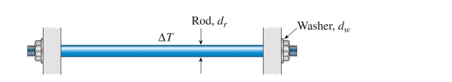 \text { A threaded steel rod } \left( E _ { s } = 210 \mathrm { GPa } , d _ { r } = 15 \mathrm {~mm} \text {, cte } e _ { s } = 12 \times 10 ^ { - 6 / { } ^ { \circ } \mathrm { C } } \right)  \text { is held stress-free between rigid }  walls by a nut and washer  \left( d _ { w } = 22 \mathrm {~mm} \right)   assembly at each end. If the allowable bearing stress between the washer and wall is  55 \mathrm { MPa }  and the allowable normal stress in the rod is  90 \mathrm { MPa } , the maximum permissible temperature drop  \Delta T  is approximately:    A)   25 ^ { \circ } \mathrm { C }  B)   30 ^ { \circ } \mathrm { C }  C)   38 ^ { \circ } \mathrm { C }  D)   46 ^ { \circ } \mathrm { C }   